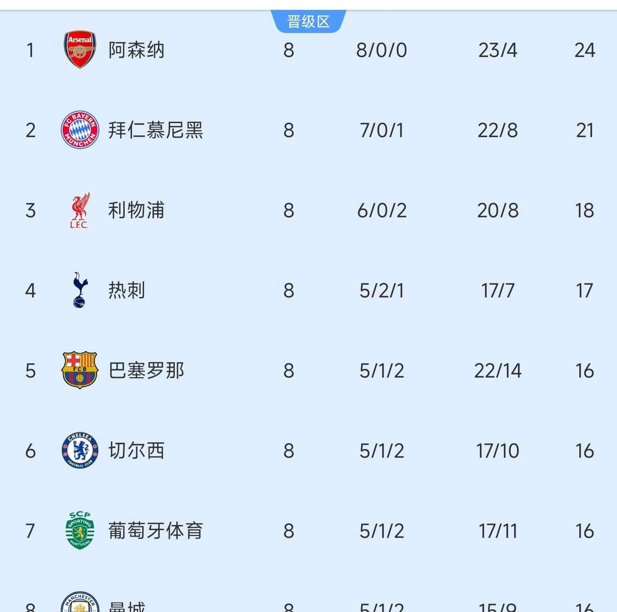 九游比分入口-赛地聚焦——欧冠转会期热度飙升，本菲卡外线爆发，球迷炸锅，纪律约束更严格的简单介绍