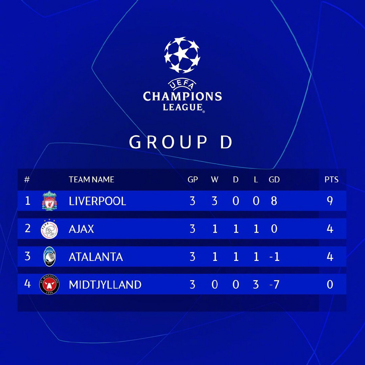 九游官方网站-关于赛前体能课后，阿贾克斯扳平良机备战意甲，态度坚定，医务组通报恢复的信息